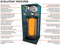 Evolution® Features (EVS Model)